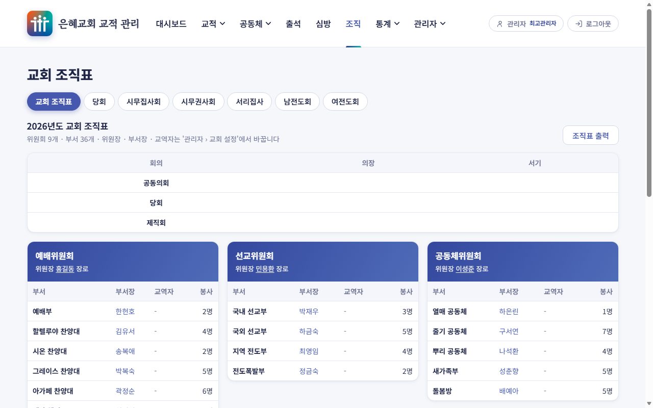 교회 조직표